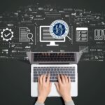 Image of types of management systems